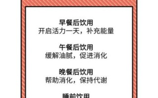 酸奶什么时候喝最好_酸奶能减肥吗