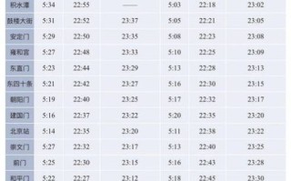 北京地铁机场线首末车时间_机场线几点停运