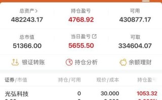 光弘科技股票股吧_光弘科技还能买吗