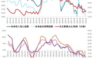 北京城乡股票值得买吗_北京城乡股票最新走势 北京城乡股票值得买吗_北京城乡股票最新走势