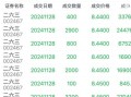 002603股票行情_还能涨吗