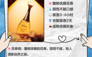 香水怎么选_香水留香时间多久