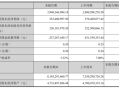 永高股份股票怎么样_永高股份值得长期持有吗