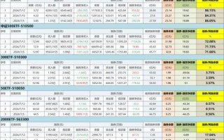 国家电投股票怎么样_国家电投股票值得长期持有吗