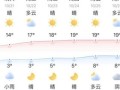 北京明天天气怎么样_需要带伞吗