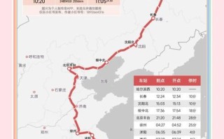 徐州到北京高铁时刻表查询_徐州到北京火车多久