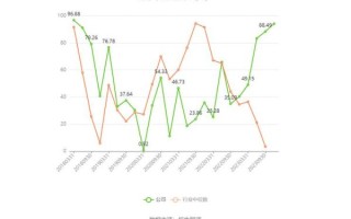 天安新材股票怎么样_天安新材未来走势分析