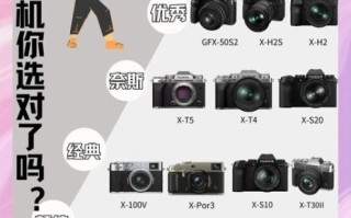 富士数码相机怎么样_富士相机值得买吗