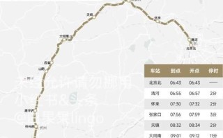北京到山西高铁多久_北京到山西自驾路线怎么走