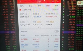 置信电气股票怎么样_值得长期持有吗