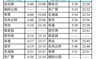 北京地铁14号线首末班车时间_14号线全程多久