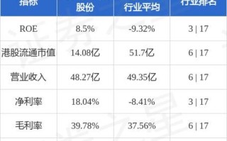 创业环保股票怎么样_值得长期持有吗