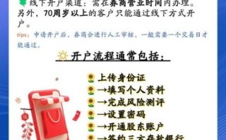 浙商证券怎么样_开户流程详解