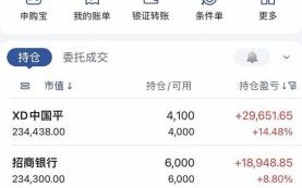 中国银河股票怎么样_中国银河股票值得买吗