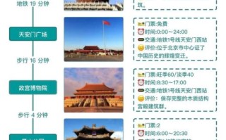 北京有什么好玩的_北京旅游最佳时间