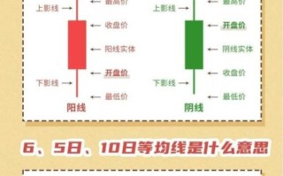 股票是什么意思_股票入门基础知识