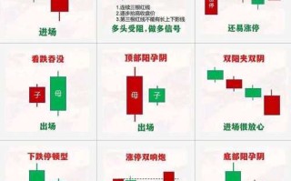 股票量比高好还是低好_量比选股技巧
