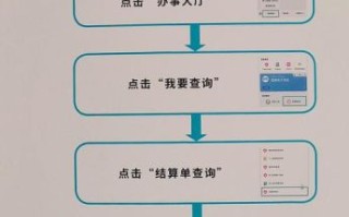 北京红旗中医医院怎么样_北京红旗中医医院挂号流程