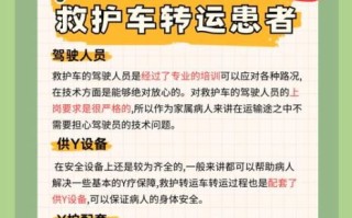 北京急救中心电话是多少_怎么快速叫救护车