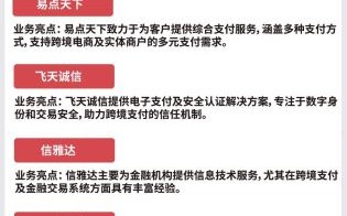 跨境通股票怎么样_跨境通股票值得长期持有吗