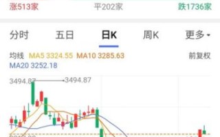 三美化工股票值得买吗_三美化工股票未来走势