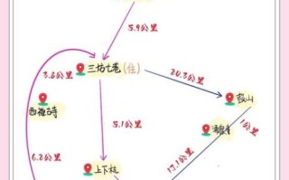 北京到福州多少公里_自驾路线怎么走