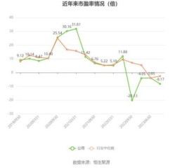 酒钢宏兴股票还能买吗_酒钢宏兴未来走势分析