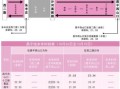 北京地铁一号线站点顺序_一号线首末班车时间