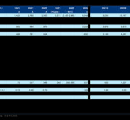 600567山鹰国际股票怎么样_山鹰国际未来走势分析