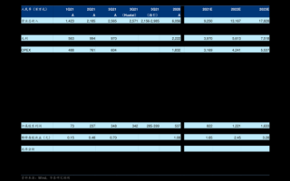 600567山鹰国际股票怎么样_山鹰国际未来走势分析