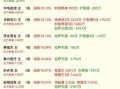 股票龙虎榜是什么意思_龙虎榜数据怎么看