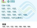 电信号码归属地查询_电信号段有哪些