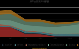思美传媒股票值得买吗_思美传媒股价走势分析