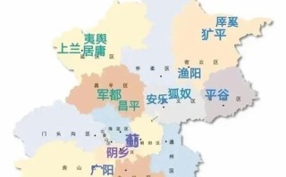 北京是省还是市_北京行政区划归属疑问