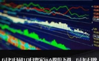 粤宏远股票怎么样_粤宏远股票值得长期持有吗