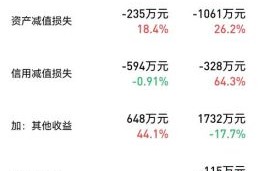 安利股份股票值得买吗_安利股份未来走势如何 安利股份股票值得买吗_安利股份未来走势如何