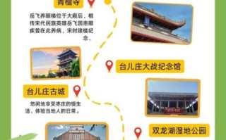 枣庄到北京多少公里_自驾路线怎么走 枣庄到北京多少公里_自驾路线怎么走