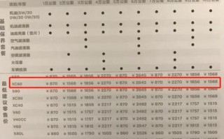 沃尔沃售后怎么样_沃尔沃保养费用高吗