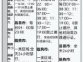 皮卡限行政策_皮卡能进市区吗