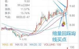 欧比特股票股吧_欧比特股票还能买吗 欧比特股票股吧_欧比特股票还能买吗