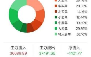 上海农商银行股票怎么样_值得长期投资吗