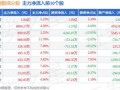 小熊电器股票值得买吗_小熊电器股价走势分析