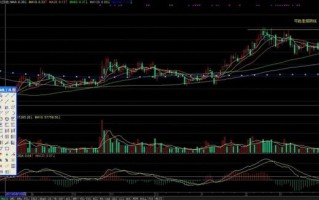 002392股票行情_北京利尔股价走势