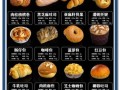 面包店加盟多少钱_面包店利润怎么样