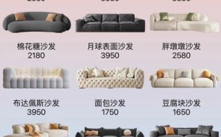 2024年家具市场趋势_如何选购高性价比家具