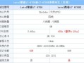 i7 6700性能如何_升级建议