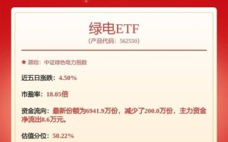600795股票今日行情_国电电力还能买吗 600795股票今日行情_国电电力还能买吗