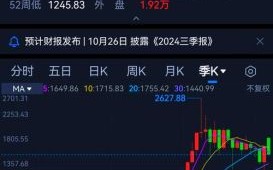 茅台股票值得长期持有吗_茅台股价为何这么高