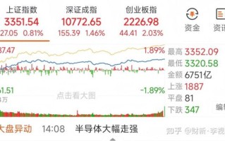腾讯科技股票值得买吗_腾讯股票未来走势如何