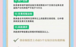 股票创业板怎么开通_创业板开通条件有哪些